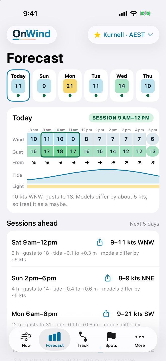 Forecast tab